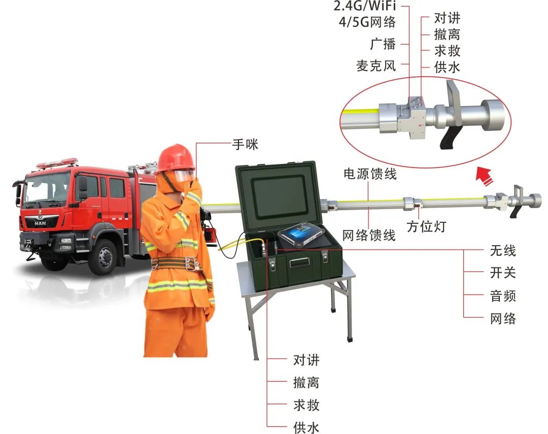 蓝狮平台·(中国区)官方网站