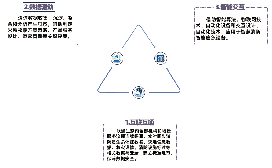 蓝狮平台·(中国区)官方网站